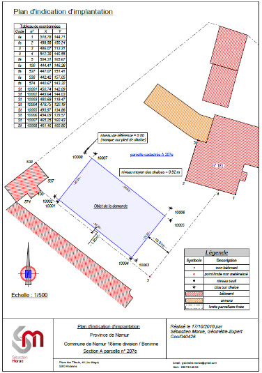 plan implantation